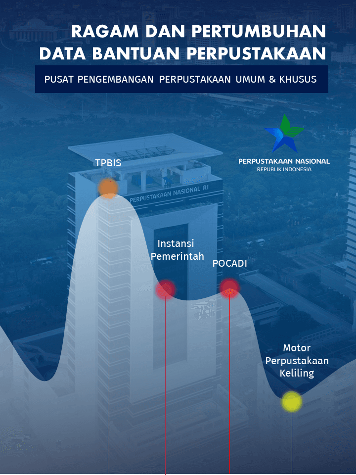 Booklet Informasi Layanan (Penerima Bantuan)