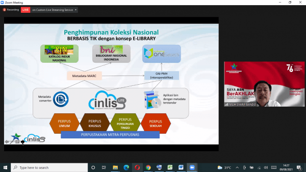 INLISLite dalam Arsitektur Aplikasi SPBE Nasional